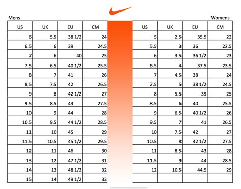 nike shorts herren größentabelle|nike shorts size chart for men.